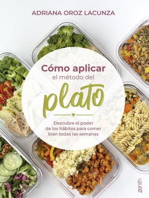 cover image of Cómo aplicar el método del plato